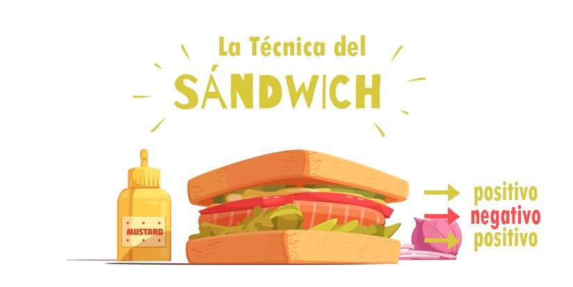 Imagen destacada para La Técnica del Sándwich para hacer críticas constructivas a tu hijo 🥪