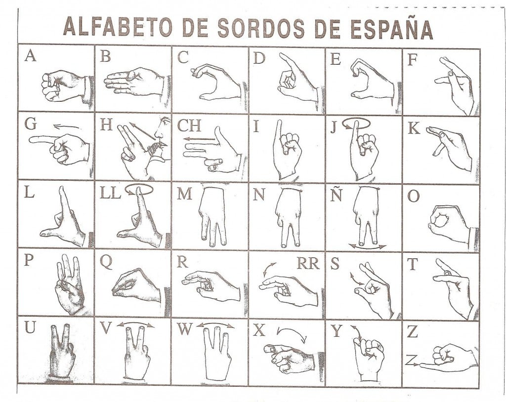 Psico Ayuda Infantil - El Déficit auditivo: Intervención