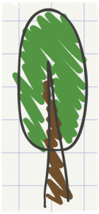 Psico Ayuda Infantil - El Dibujo infantil