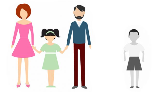 Psico Ayuda Infantil – El Duelo en los niños Psico Ayuda Infantil - El Duelo en los niños